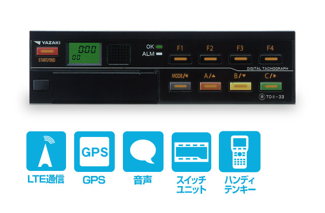 製品ラインナップ | 矢崎エナジーシステム株式会社